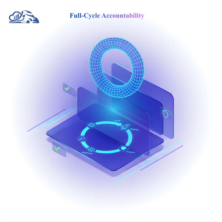 Full Cycle Accountability